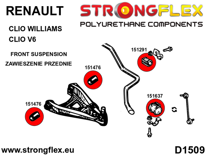 Tuleja stabilizatora przedniego SPORT 19 (93-01) Thalia Megane Clio Wind (10-12) 9 (81-89) 11 (83-88) Twingo Scenic Kangoo