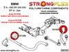 Kompletny zestaw zawieszenia BMW Seria 3 V (04-13) E90 / E91 / E92 / E93 E90 / E91 / E92 (04-13) xi / xd