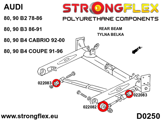 Tuleja drążka panharda SPORT 80 / 90 / S2 / RS2 A6 / S6 / RS6 100 / S4 200