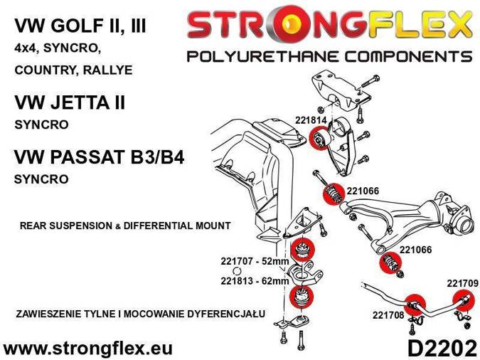 Strongflex 221708B: Tuleja stabilizatora tylnego wewnętrzna 18,5mm